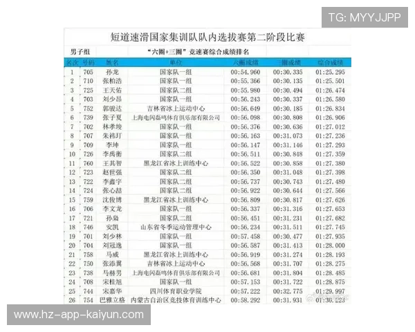 上海选手席梓健在中国杯短道速滑精英联赛六圈追逐项目中表现突出