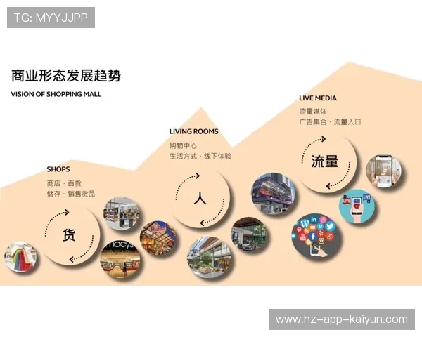 不仅满足观赛更兼顾裁判回看 体系正在本周期实现业务跨界融合